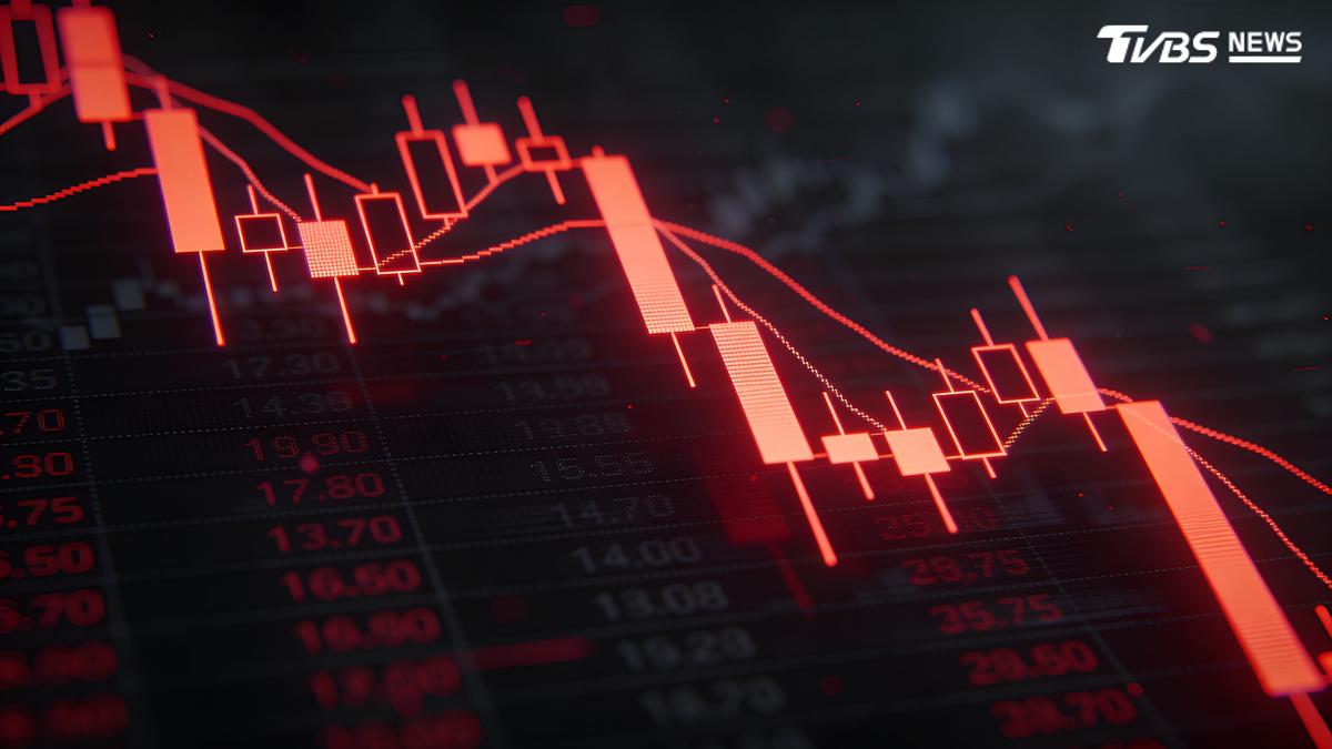 亞股未跟進美股反彈!韓股開低挫2.6% 日經跌逾850點