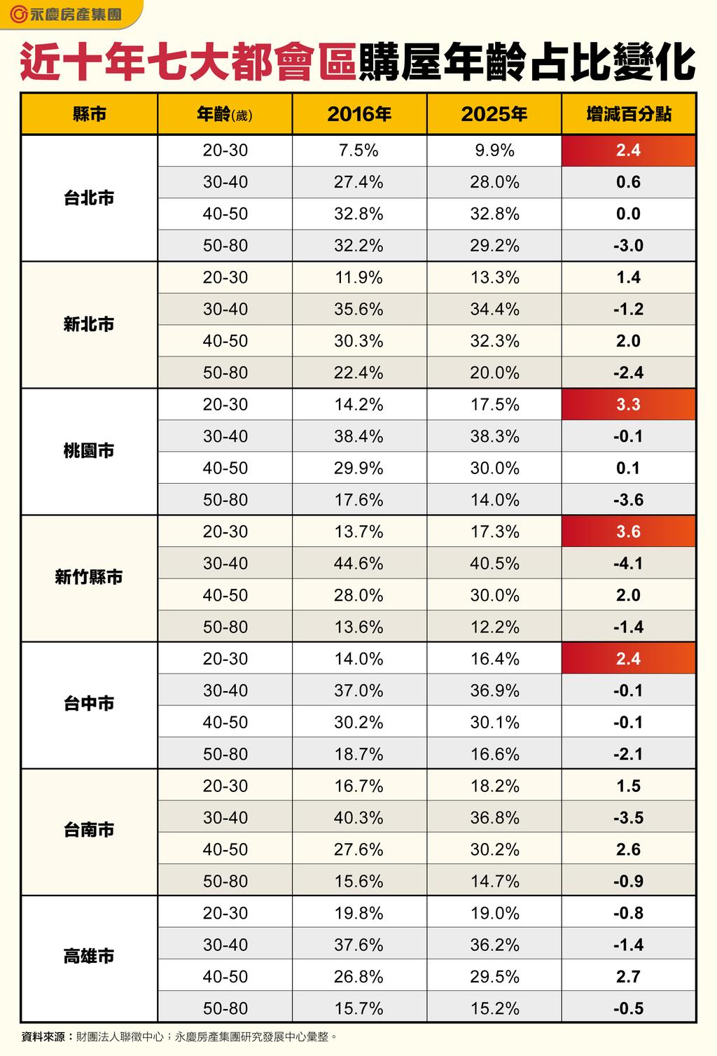 （圖／其他）