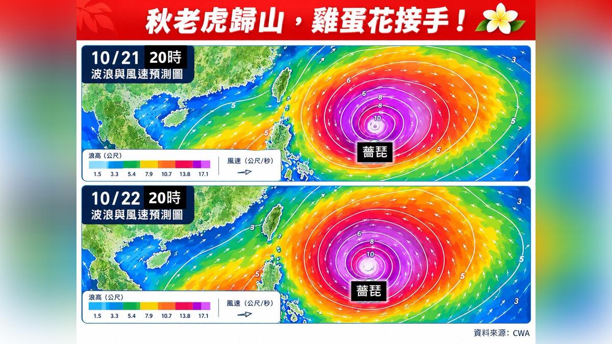 天氣/薔琵颱風最快今晚海警!週五起「36小時風雨最大」 8縣市慎防大豪雨