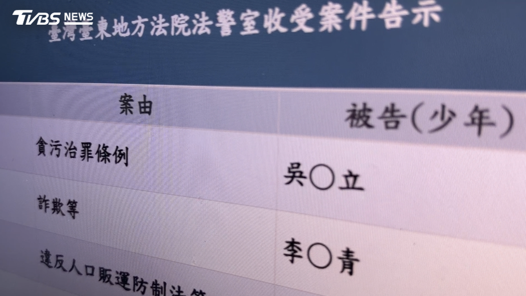 台東前縣長吳俊立遭檢方聲押,台東地方法院下午召開羈押庭。(圖/TVBS)