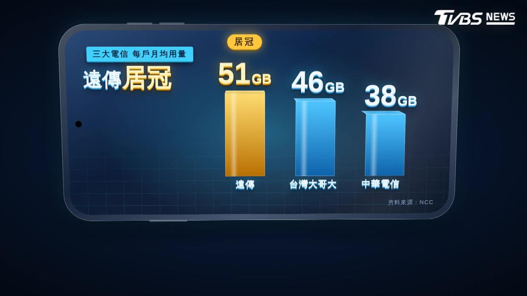 (圖/AI 生成)