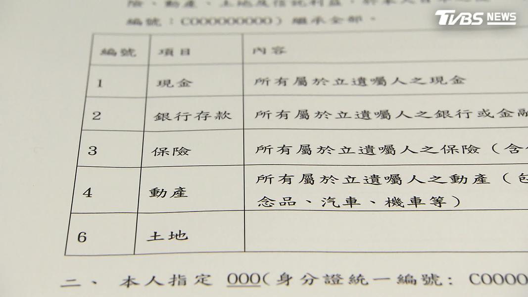 父母贊助買房怕落外人手!專家揭「1工具」守住養老本
