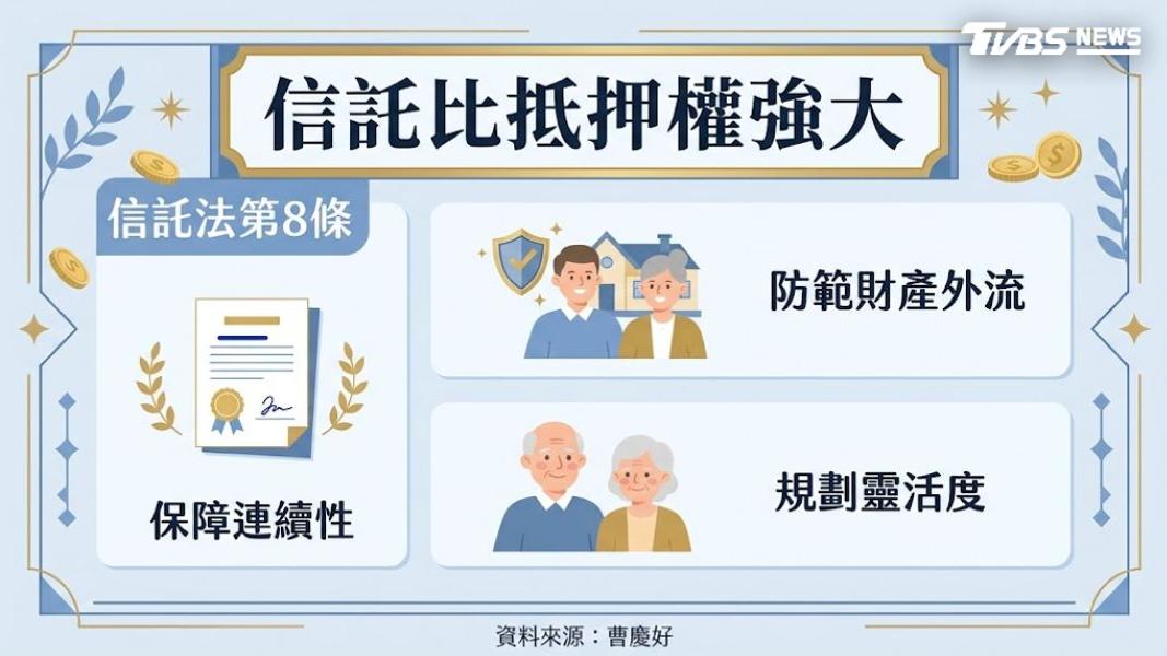 (圖/AI 生成)