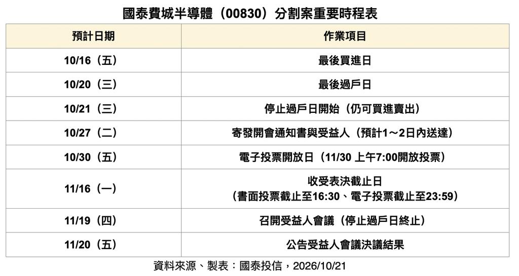（圖／其他）