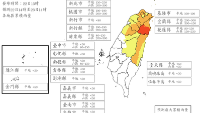 天氣/週五薔琵颱風假?17縣市明達停班課標準 最新風雨預報
