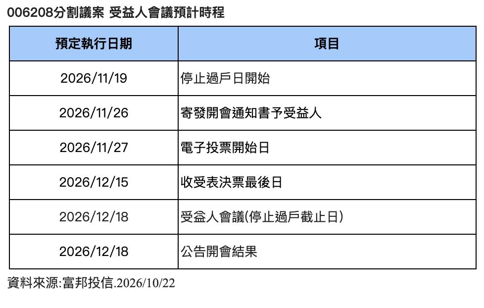 （圖／其他）