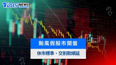 颱風假股市會開盤嗎?台股休市標準、交割款順延與補漲跌影響一覽