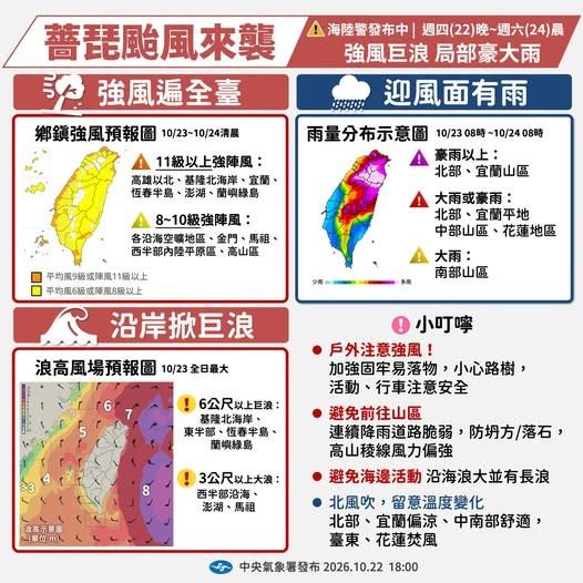 薔琵颱風來襲,氣象署說明這幾天的風雨重點。(圖/中央氣象署)