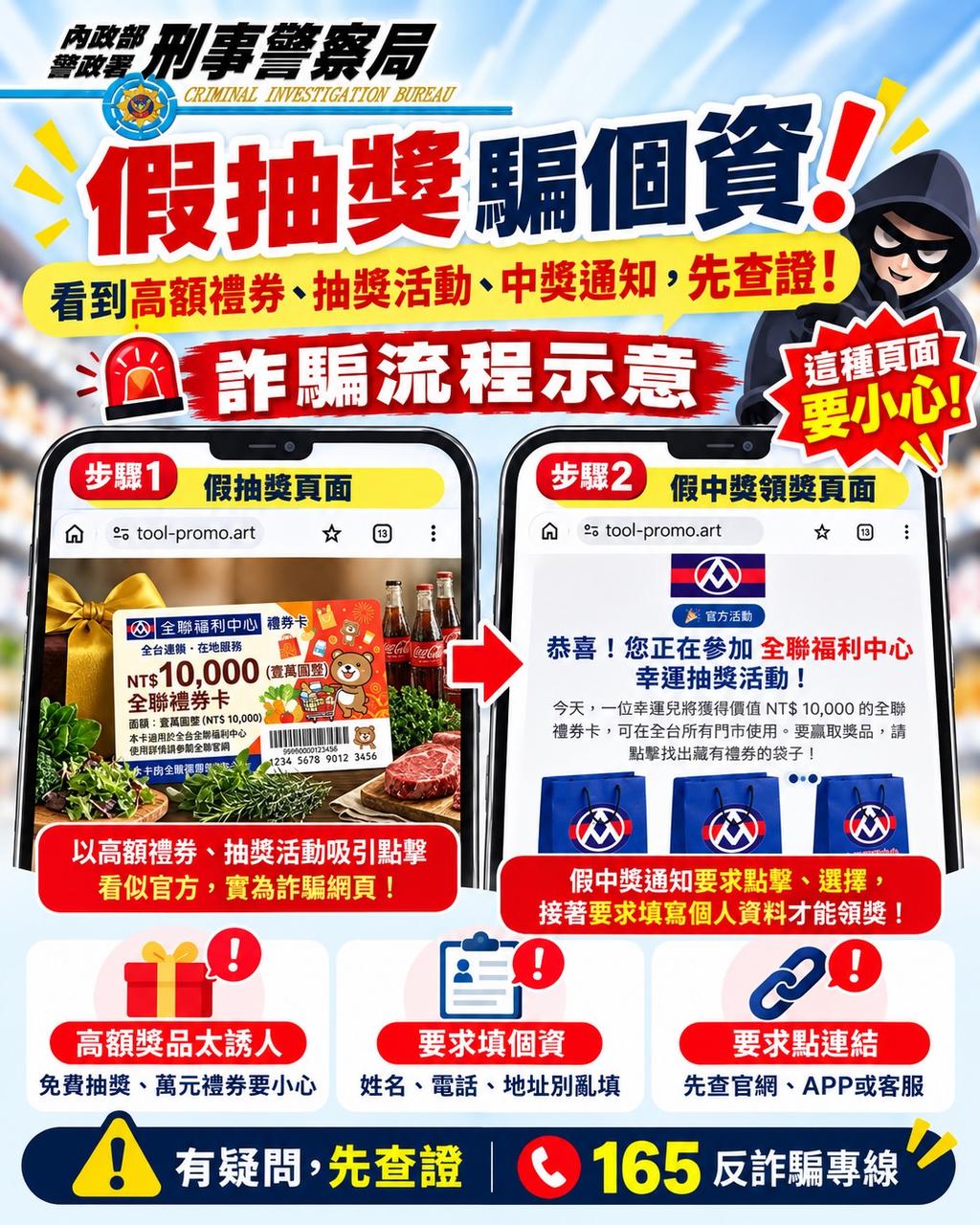 刑事局提醒民眾多留意。(圖/刑事局提供)