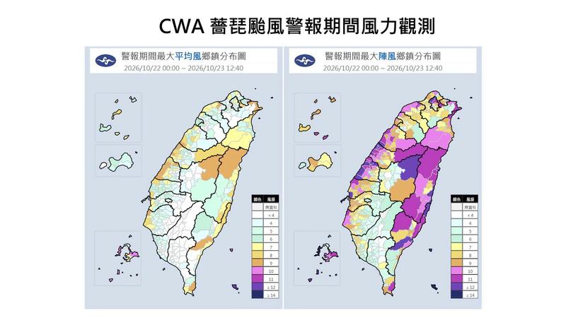 薔琵颱風風力預測。(圖/臉書@賈新興)