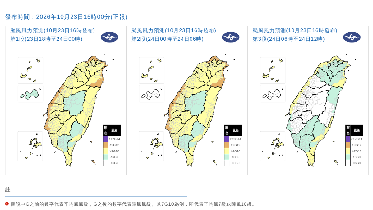 薔琵暴風圈籠罩!最新風雨預測 16縣市達停班課標準