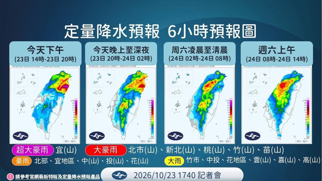 薔琵不規則打轉,氣象署:10/24清晨才會北上。(圖/氣象署)