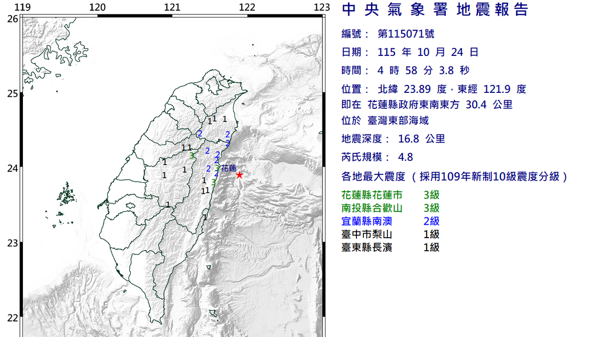 台灣東部海域發生規模4.8地震 最大震度花蓮、南投縣3級