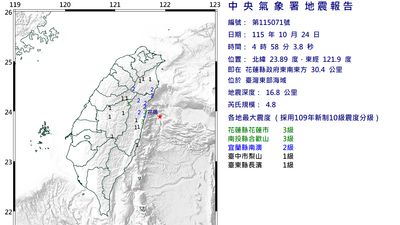 台灣東部海域發生規模4.8地震 最大震度花蓮、南投縣3級