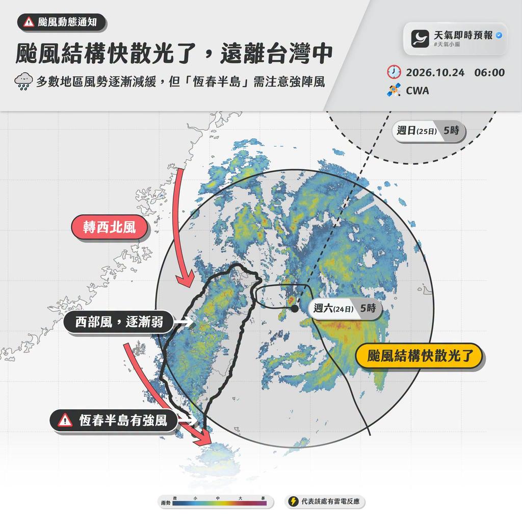 天氣-明天天氣-現在天氣-台灣天氣-颱風-颱風假-暴風侵襲率-颱風動態-氣象署