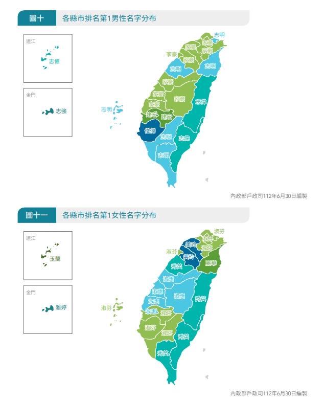 常見名男「家豪」占9縣市；女「淑芬」占8縣市。（圖／翻攝自內政部戶政司資料）