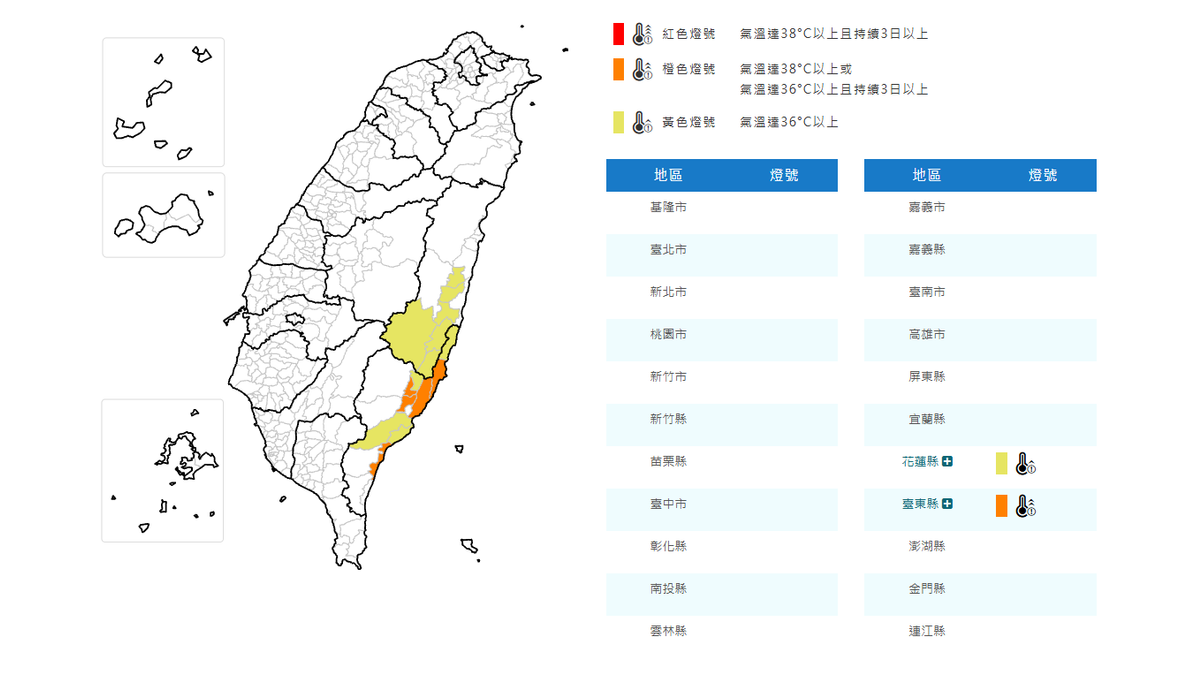 天氣/颱風外圍環流沉降!2縣市現高溫 台東注意38度極端高溫