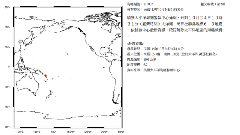 海嘯消息。(圖/中央氣象署)