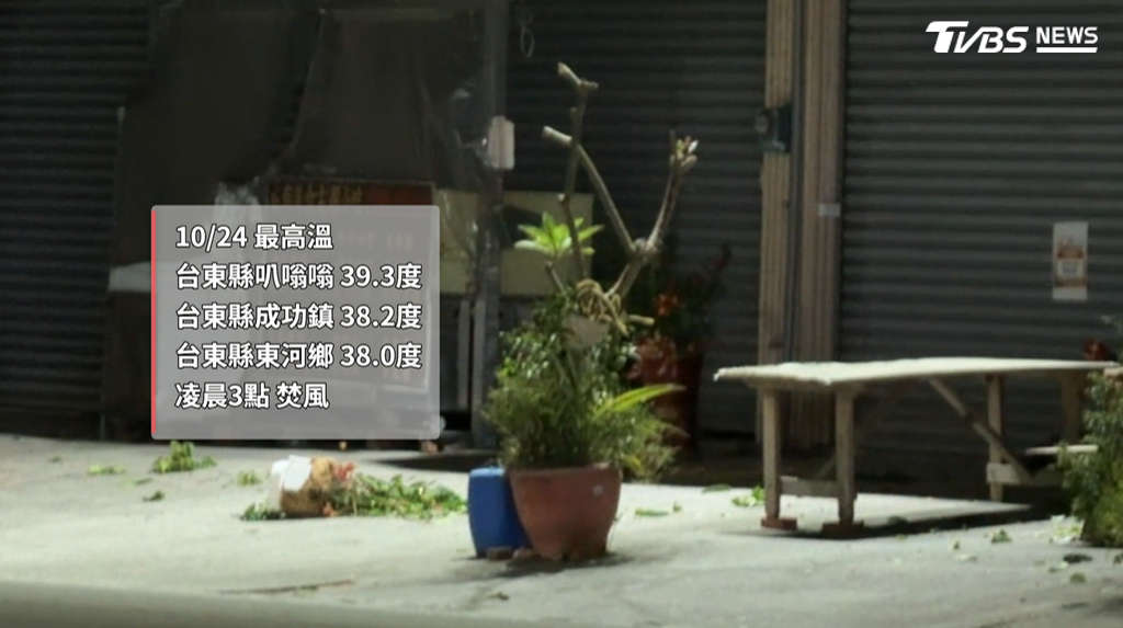TVBS氣象顧問鄭明典指出,由於氣流穩定,焚風持續時間相當長,規模實屬罕見。(圖/翻攝 Threads@deweitong)