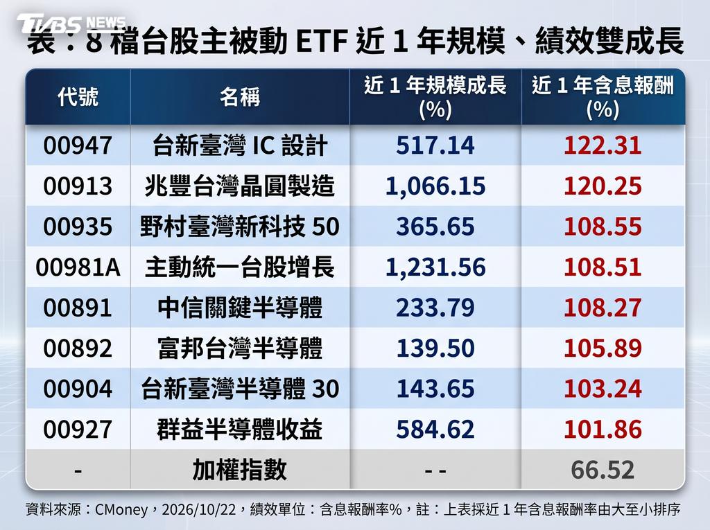 （圖／TVBS）