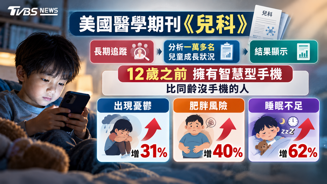 (圖/AI 生成)