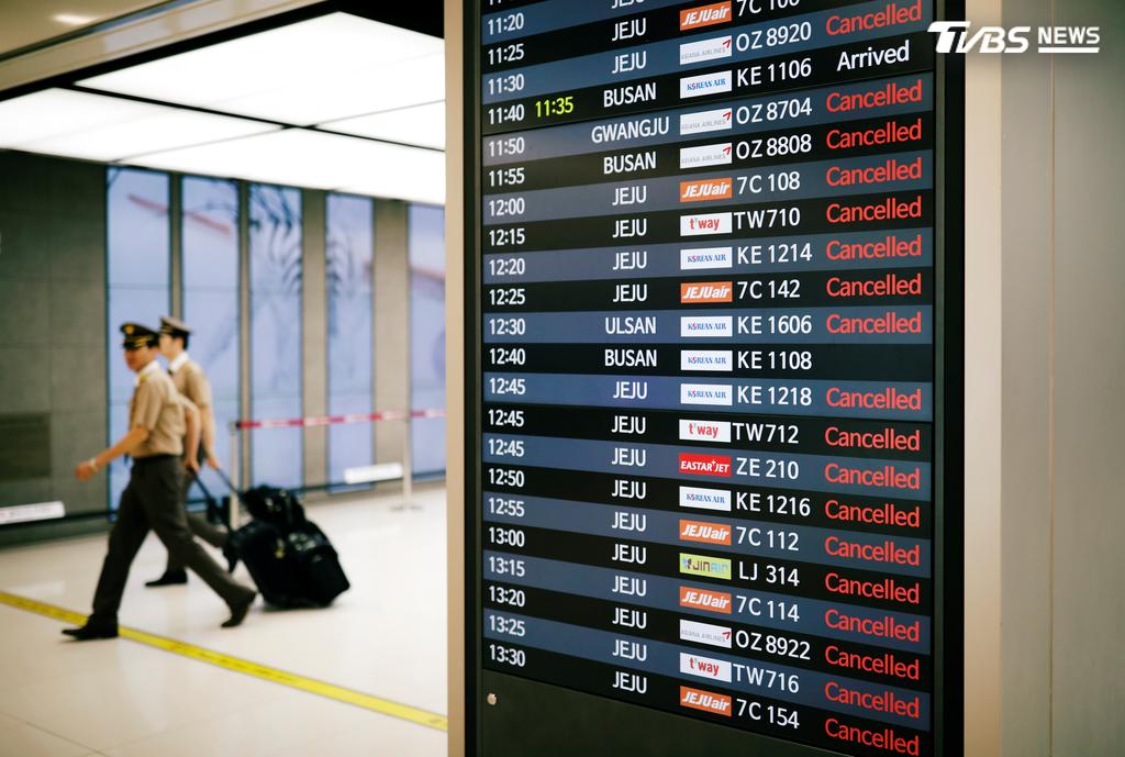 薔琵颱風往東北方移動，南韓濟州國際機場24日航班取消誤點　（圖／達志影像路透社）