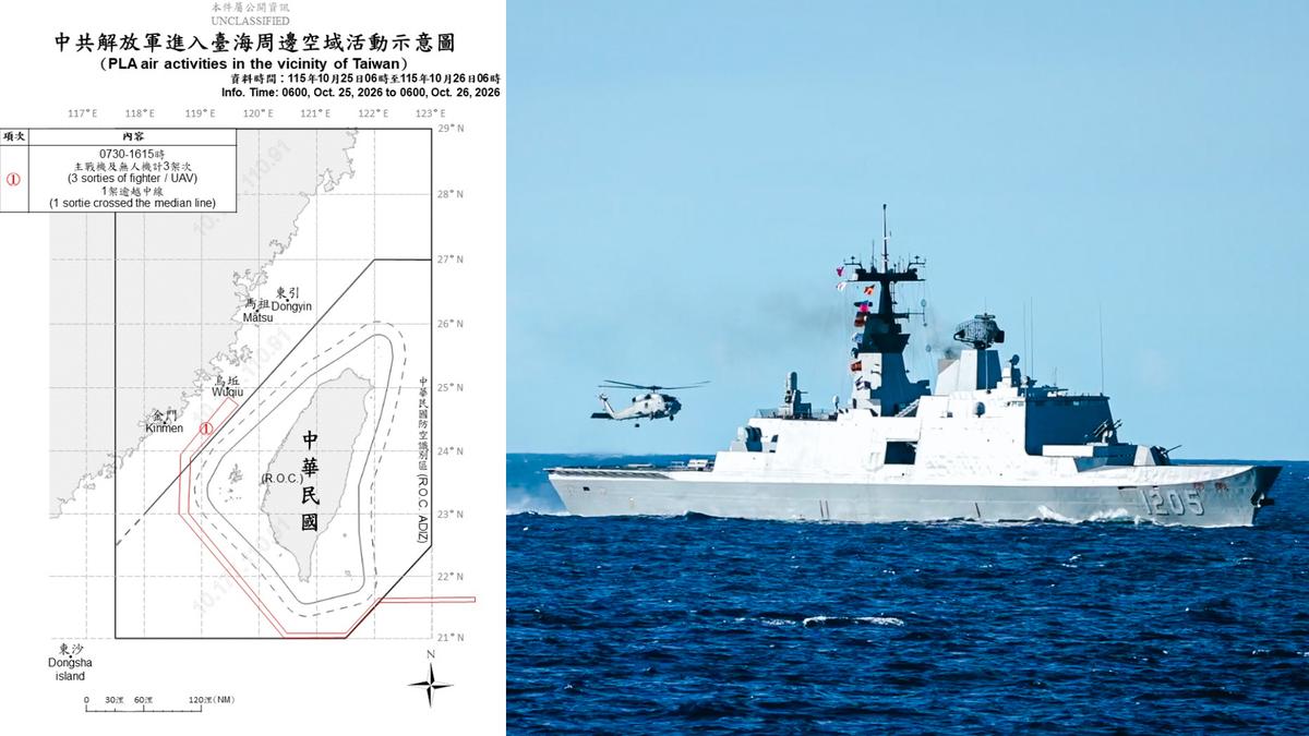 6共艦9艘公務船擾台!國軍:全天候監控、岸置飛彈嚴陣以待