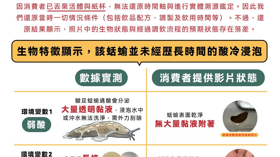 八曜和茶-八曜和茶蛞蝓-八曜和茶創辦人-八曜和茶爭議-八曜和茶創辦人黃慶林