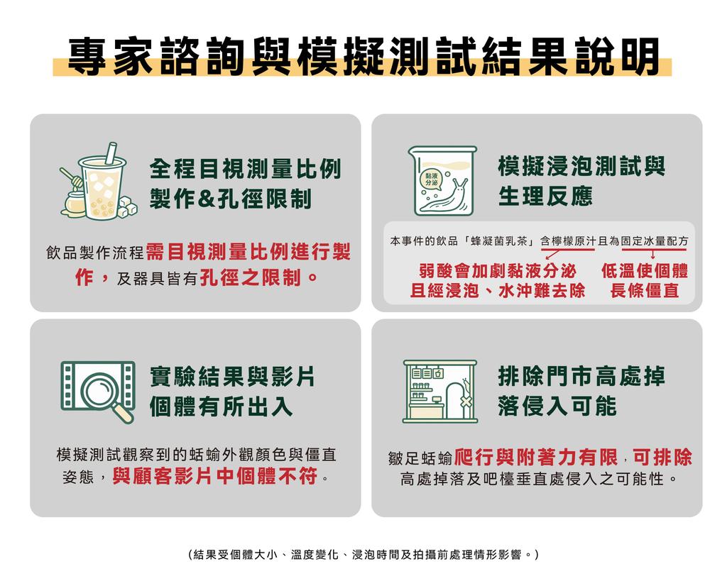 八曜和茶-八曜和茶蛞蝓-八曜和茶創辦人-八曜和茶爭議-八曜和茶創辦人黃慶林