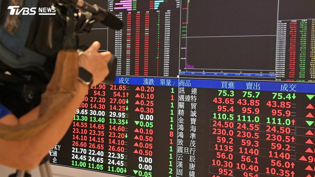 曾預言2008金融海嘯!專家揭「美股暴跌警訊」 點名3資產避險