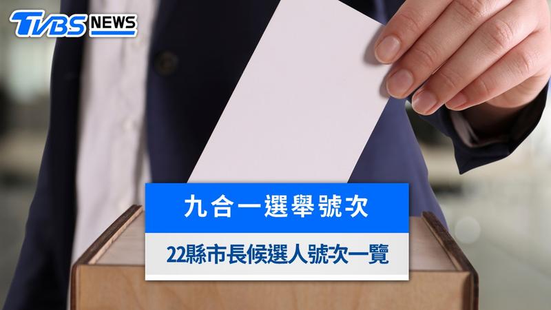 2026九合一選舉-2026縣市長候選人號次-九合一選舉號次抽籤-台北市長候選人號次-六都市長候選人號次-22縣市長候選人名單-2026九合一選舉投票日-九合一選舉抽籤規則