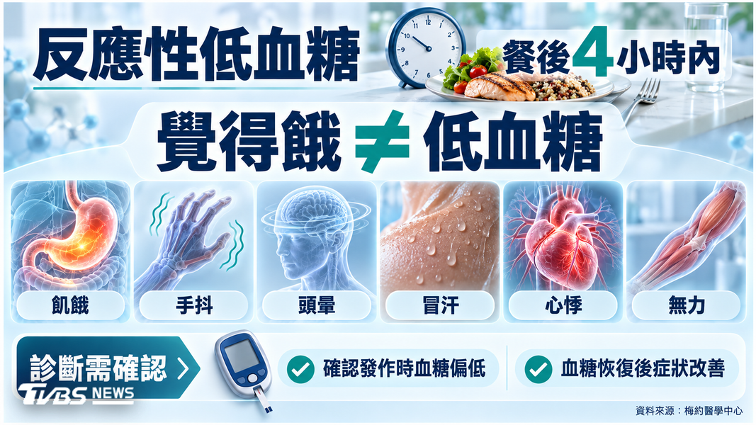 (圖/TVBS)