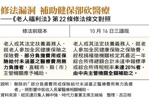 (圖/今周刊)