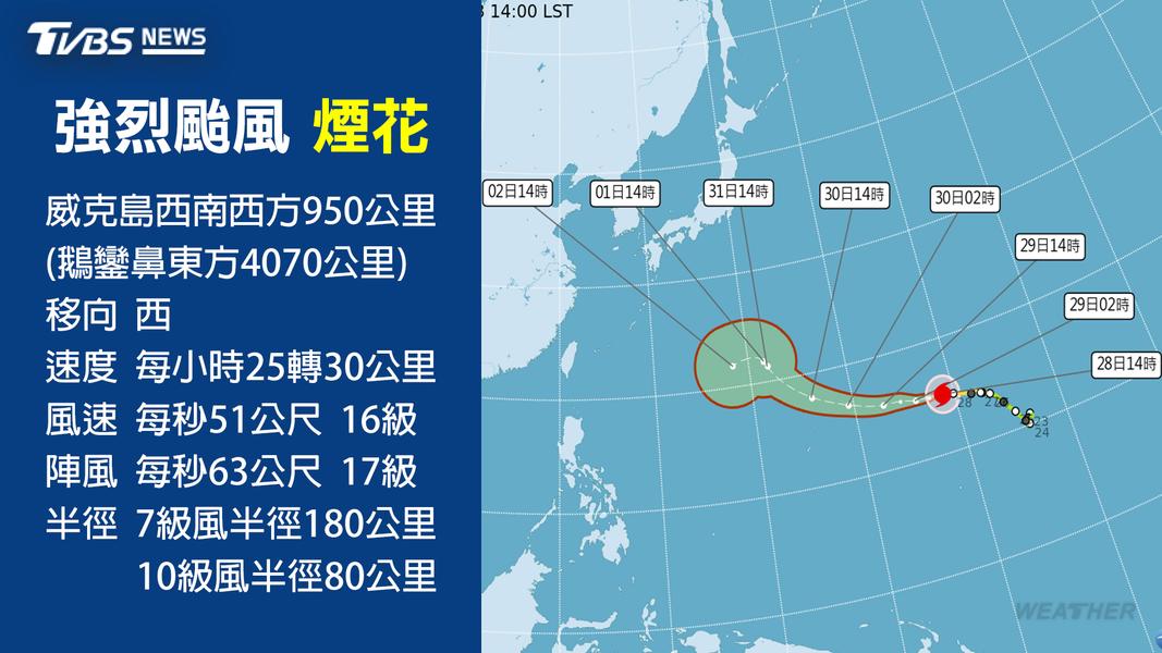 天氣-現在天氣-明天天氣-台灣天氣-氣象署-颱風-颱風位置-颱風動態-今天天氣