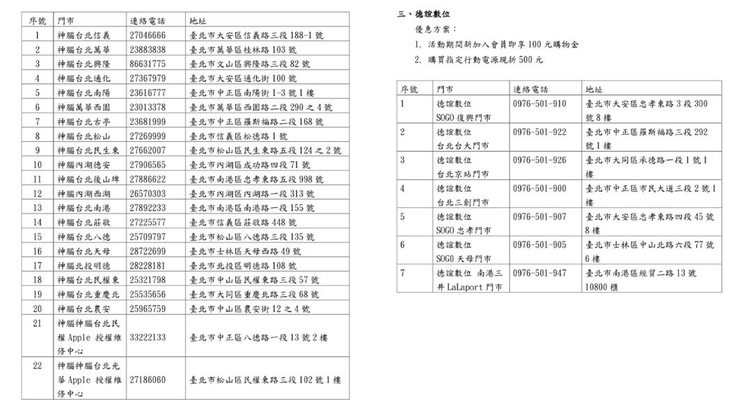 神腦、德誼數位指定門市一覽。(圖/台北市環保局提供)