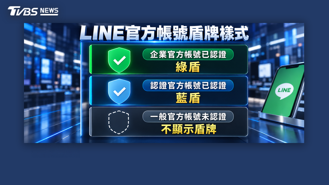 LINE認證盾牌(圖/TVBS)