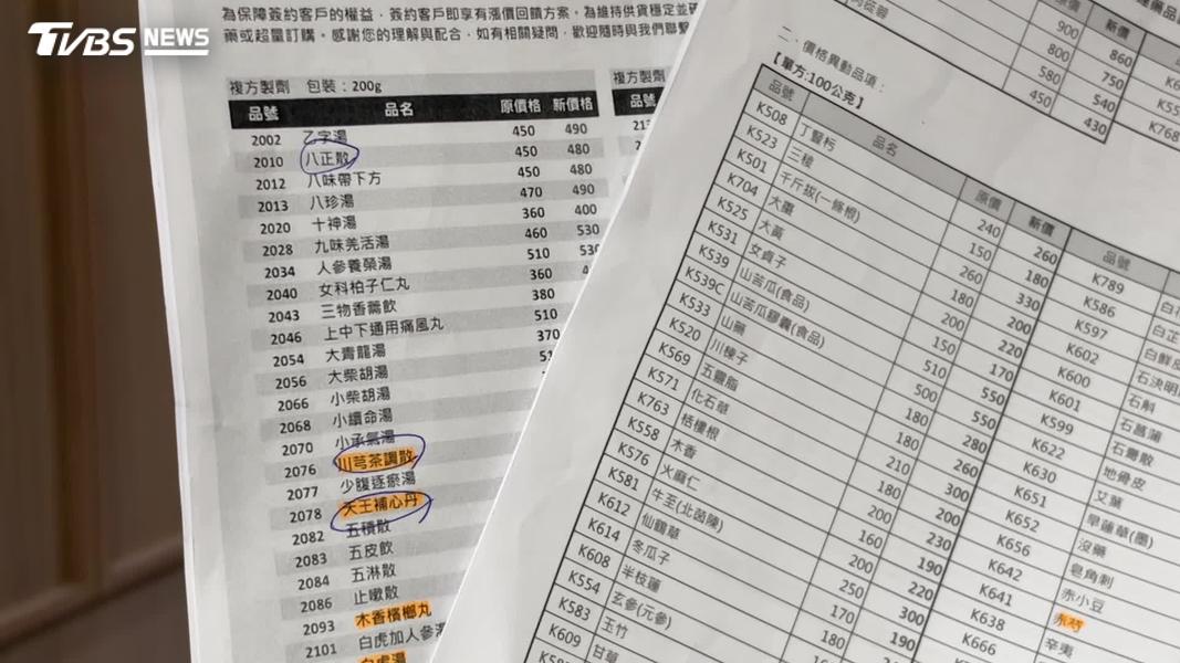 (圖/TVBS)