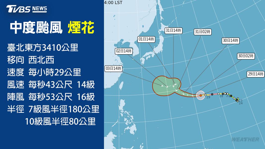 天氣-現在天氣-明天天氣-臺灣天氣-氣象署-颱風-颱風動態-東北季風-變天-今天天氣