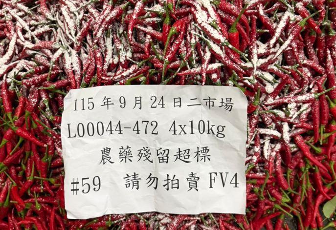 毒蔬菜-蔬菜農藥-蔬果農藥殘留-食安新聞-農藥殘留最多的蔬菜