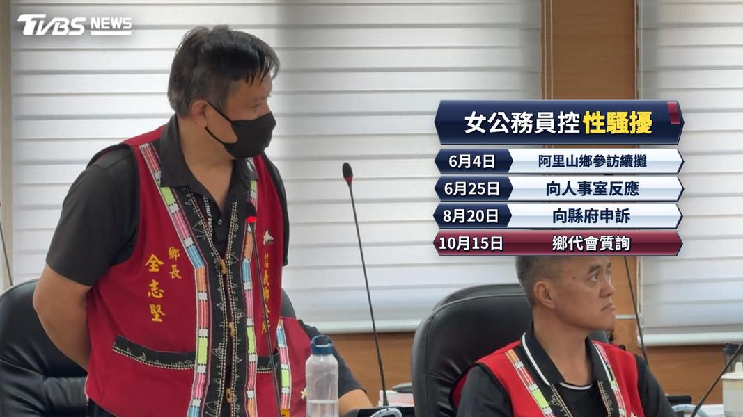 (圖/TVBS)