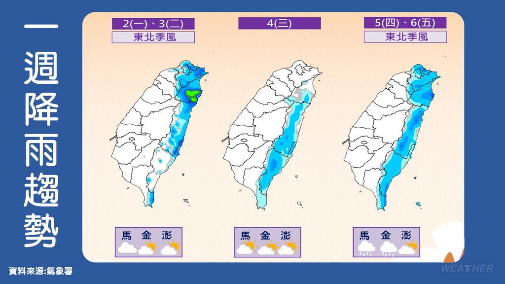 今天天氣-明天的天氣-一週天氣-天氣預報-氣象預報