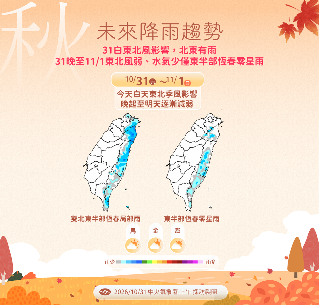 未來降雨趨勢。(圖/中央氣象署)