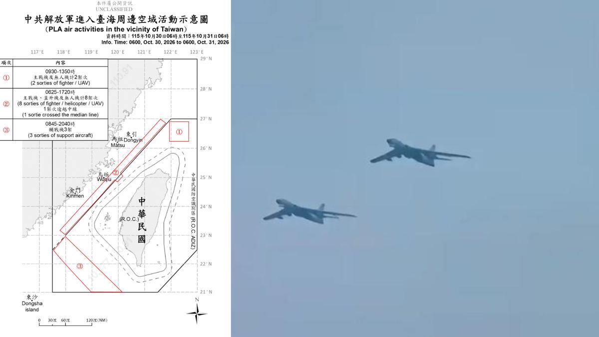 22架次共機出海擾台!國防部:18架次逾越中線