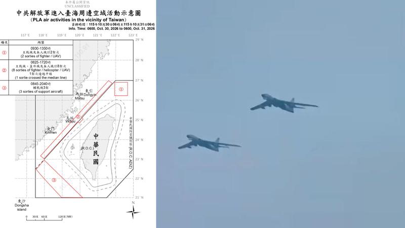 國防部今陸續偵獲中共各型軍機22架次出海,其中18架次逾越海峽中線;右為示意圖,非當事新聞畫面。(圖/翻攝自國防部官網)