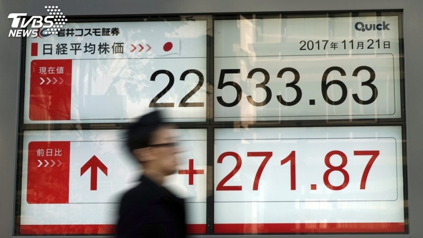 日圓走軟提振出口股 日股收漲