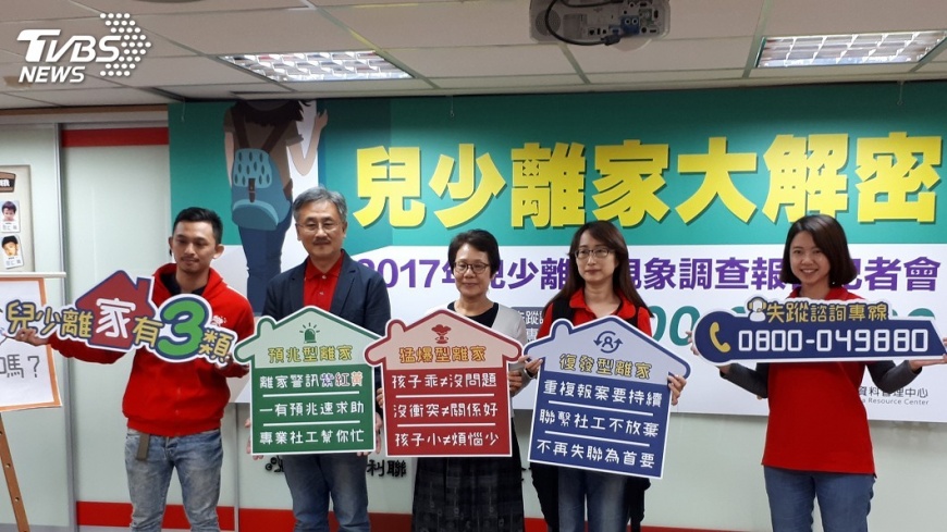 兒少帳戶 兒團:需助弱勢家長財務規劃