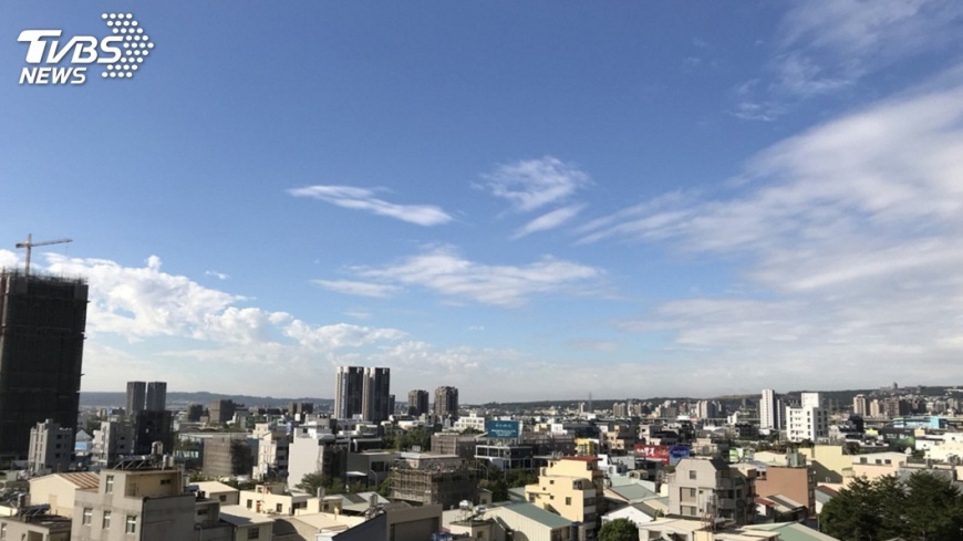 天空持續湛藍 台中市空氣品質亮綠燈