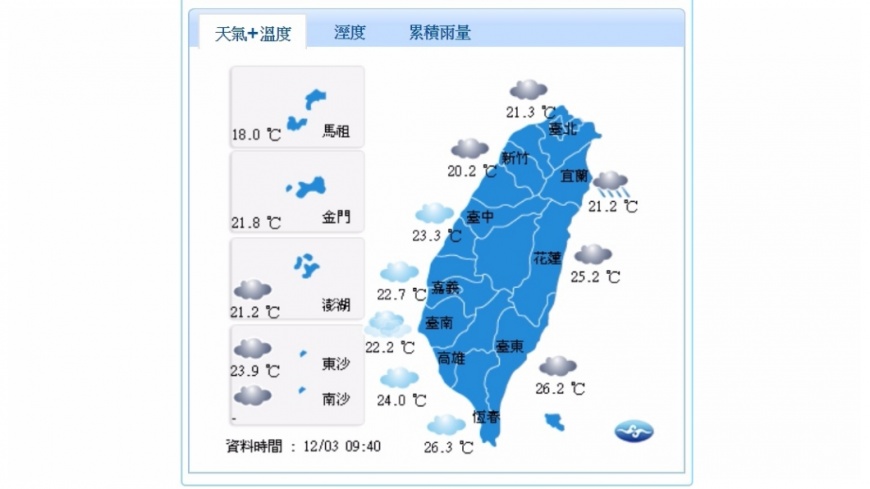 圖/中央氣象局