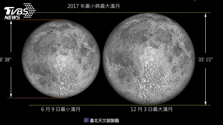 最大滿月現身 晚間11時47分到頂