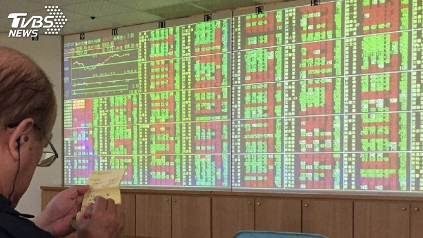 3月電子金融期齊漲